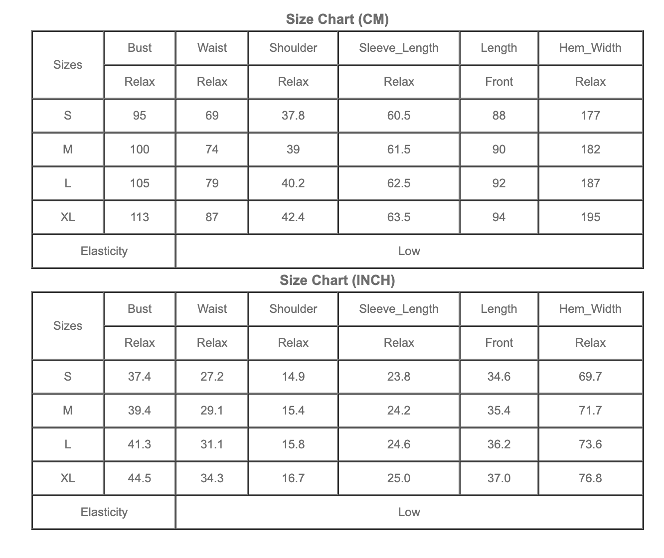 Cecelia Crochet Lace Dress