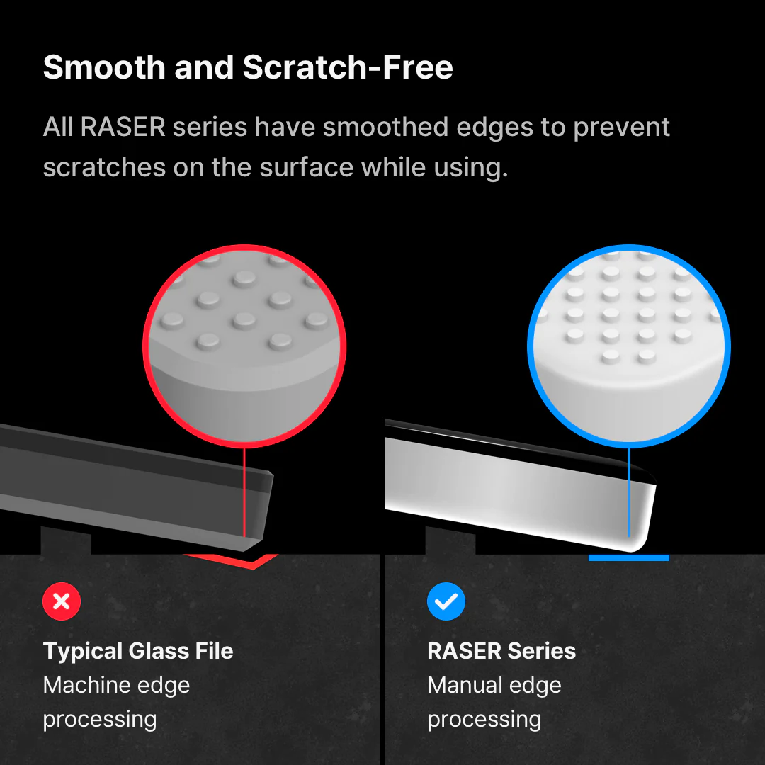 GUNPRIMER RASER PLUS [Gundam Place Limited Edition 01]
