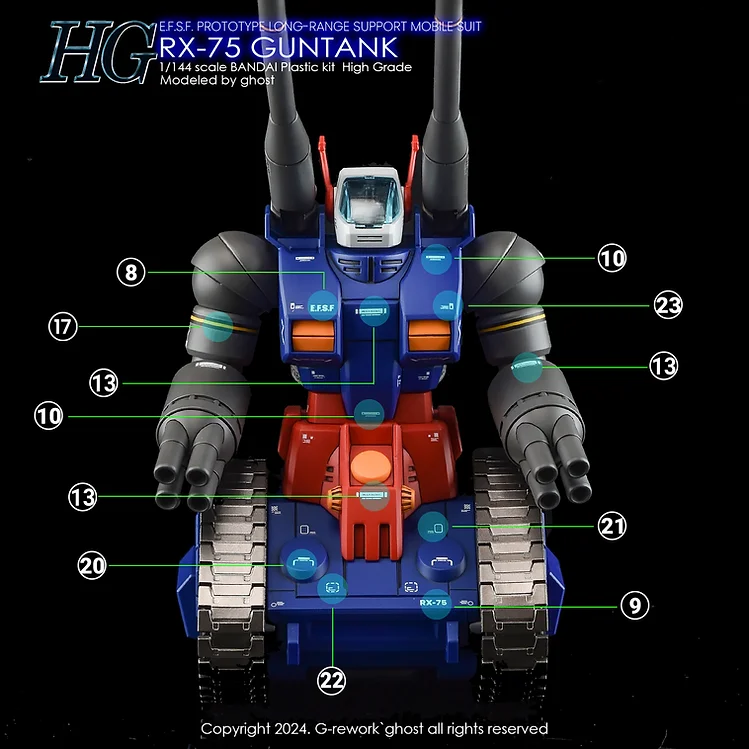G-REWORK - [HG] RX-75 Guntank (Water Decal)