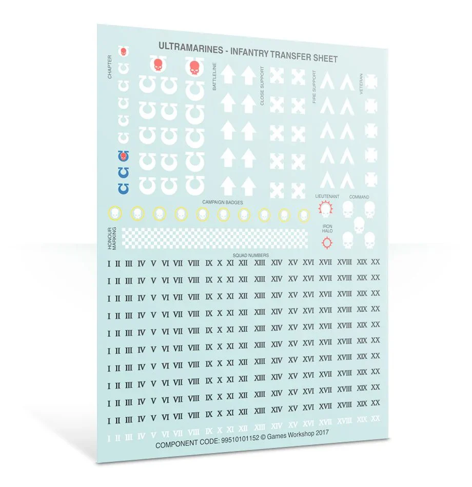 Warhammer 40,000 Space Marines: Tactical Squad