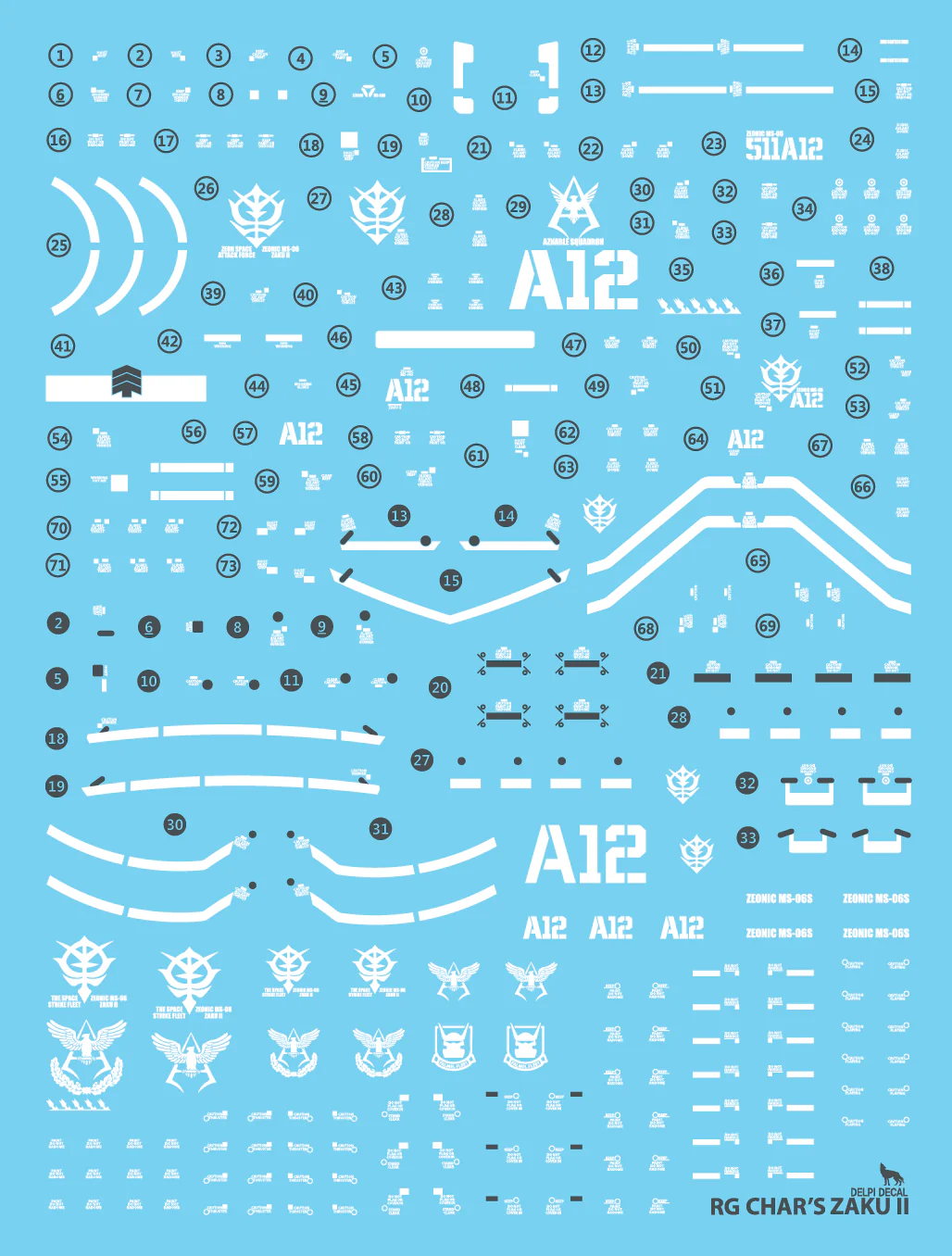 RG Char's Zaku II  (Water Decal)