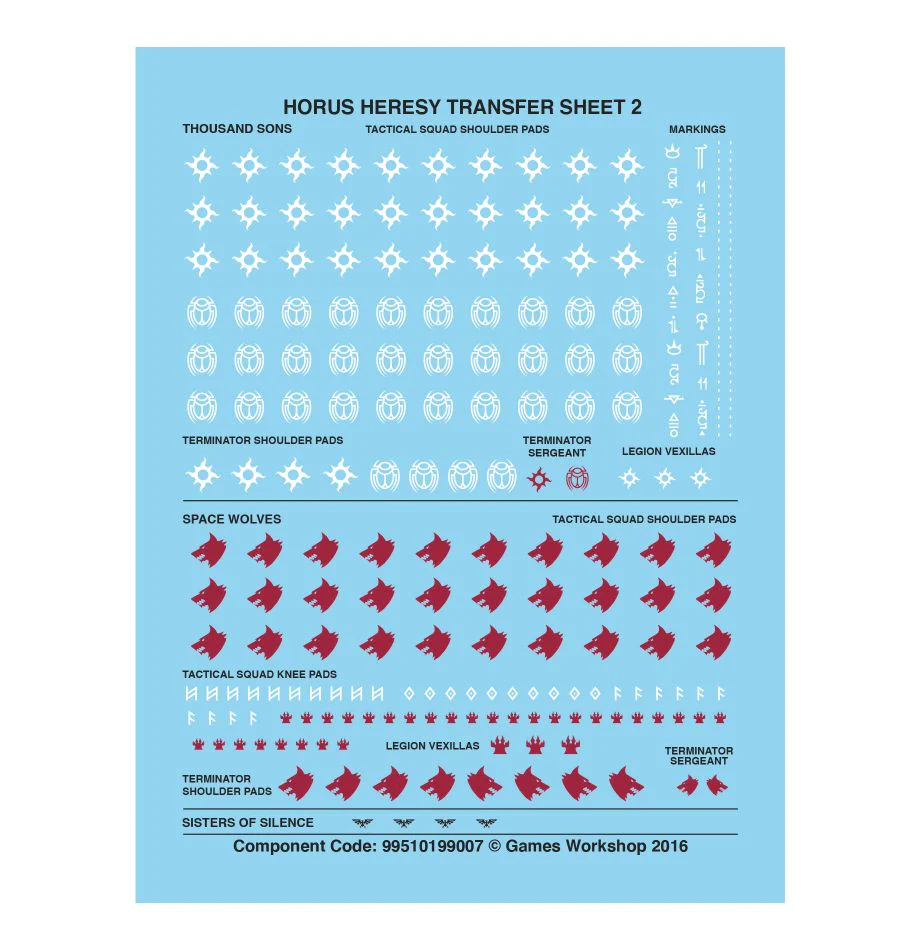 Warhammer 40,000 Kill Team: Ashes of Faith