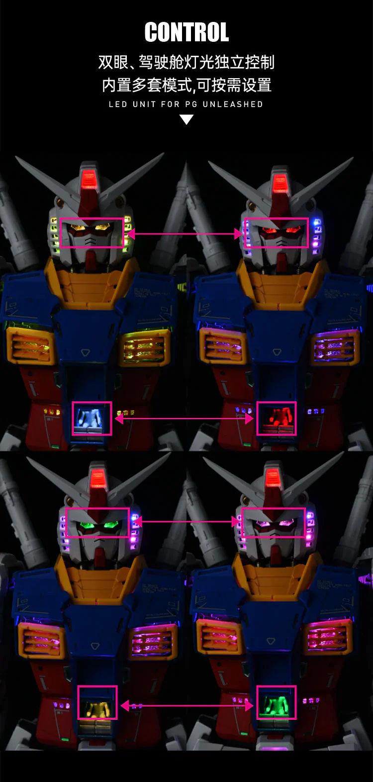 UA Workshop LED Set for PG Unleased RX-78-2 (Regular Version)