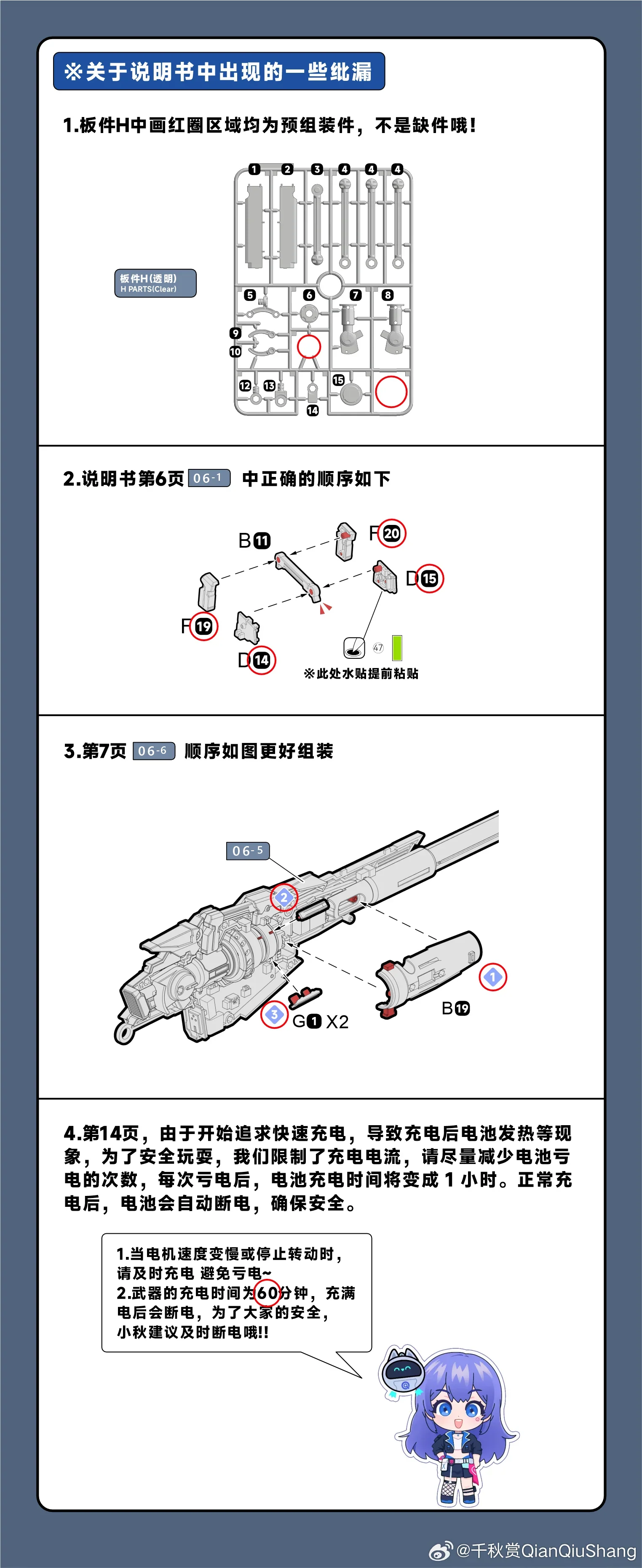 Hyper Mega Bazooka Launcher Model Kit (Qianqiu Shang)