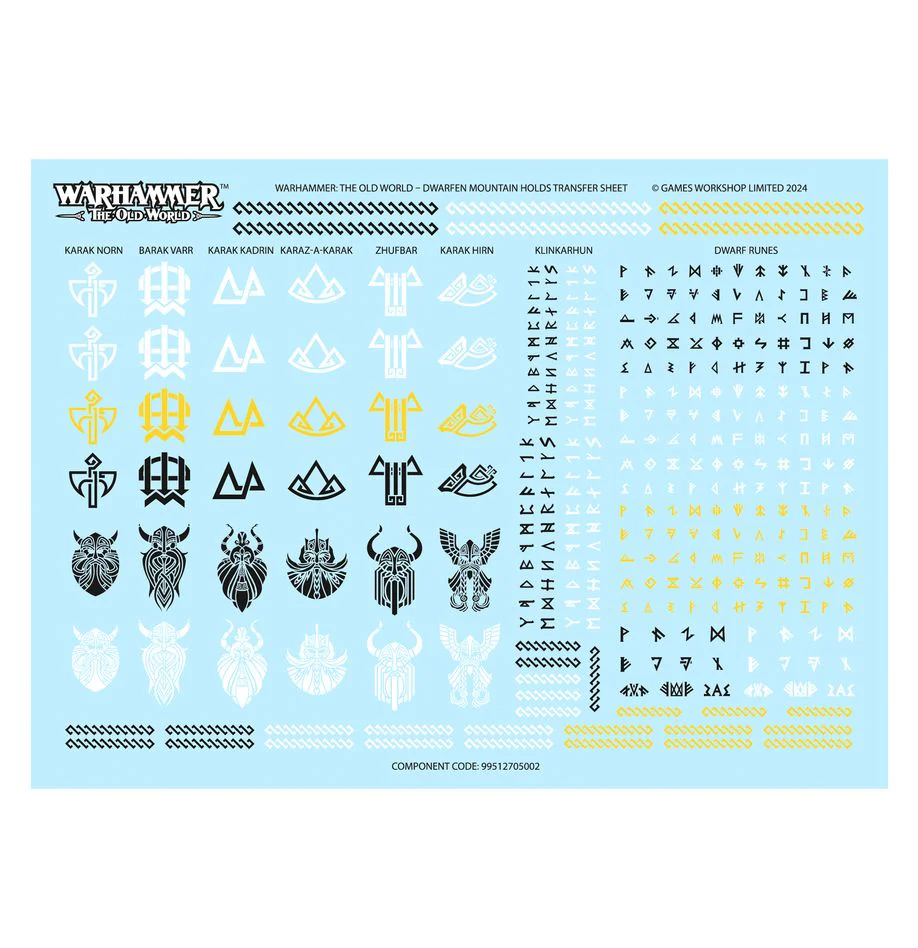 Warhammer The Old World  Dwarfen Mountain Holds: Battalion