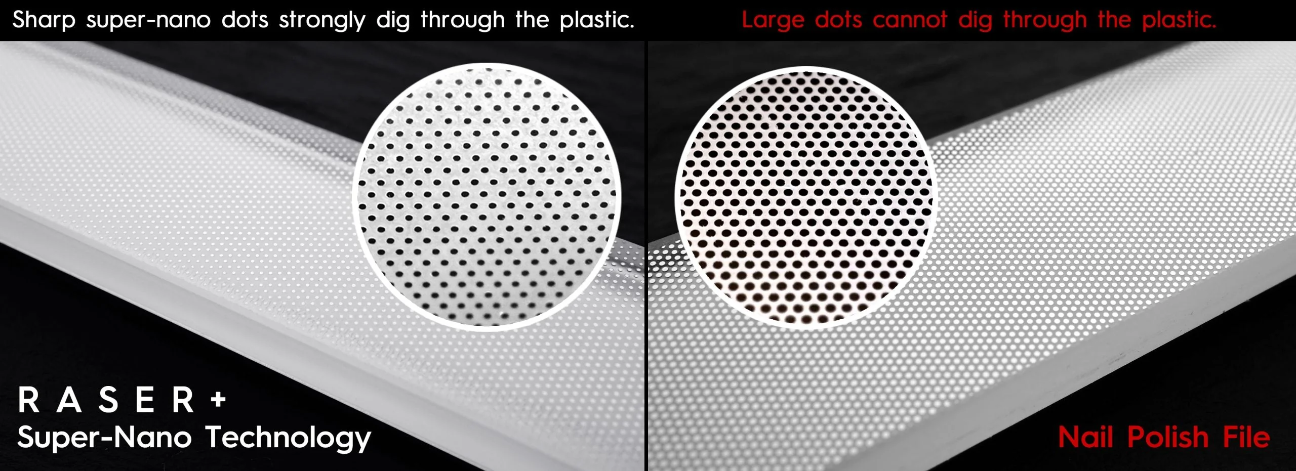 GUNPRIMER RASER PLUS [Gundam Place Limited Edition 01]