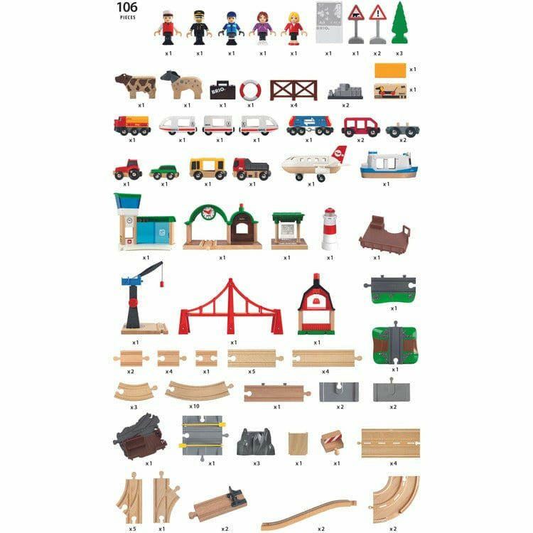 The Ultimate Brio World Railway Set