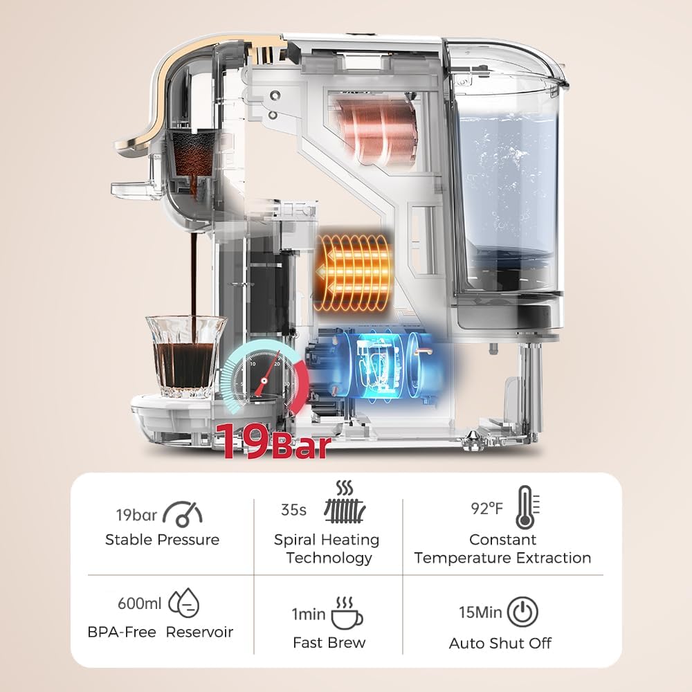 4 in 1 Pods Coffee Maker Compact Design Fast Brew Hot Cold Serve Espresso Machine