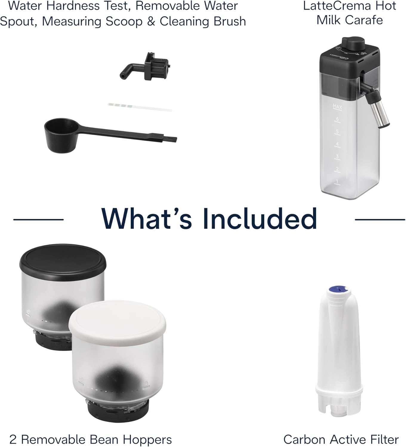 De'Longhi Rivelia Automatic Espresso Machine with Grinder & Milk Frother – All-in-One Coffee Maker, Hot & Iced Latte, Cappuccino, Bean Switch System, Burr Grinder, Compact Italian Design, Black