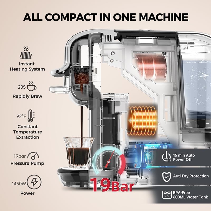 4 in 1 Pods Coffee Maker Compact Design Fast Brew Hot Cold Serve Espresso Machine