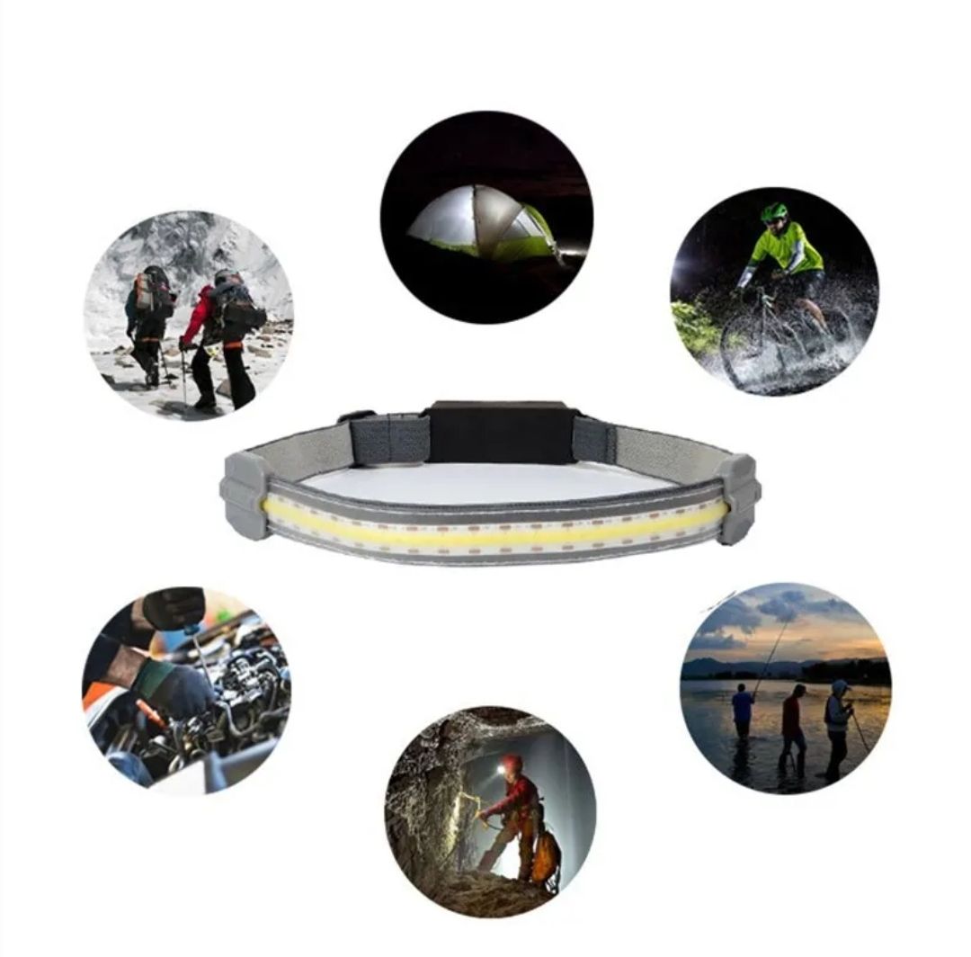 (🌲CHRISTMAS SALE NOW-48% OFF)NYLOCAL™️ 220° Wide Beam LED Headlamp(BUY 2 GET FREE SHIPPING)