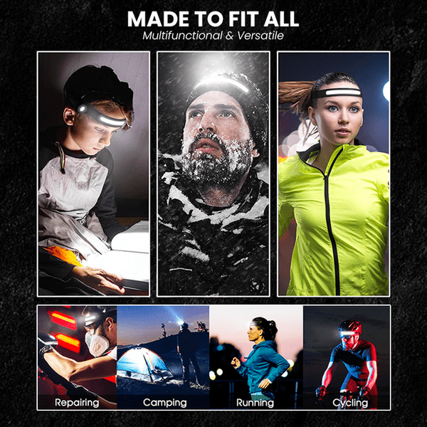 🎄Early Christmas Sales 48% OFF🎁 PREMIUM HEADLAMP SPECIAL OFFER (Buy 2 Get 1 FREE)