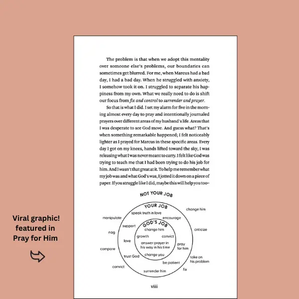 Back to the Basics: A Thoughtful & Healthy Gift for Special Occasions 🎁🙌