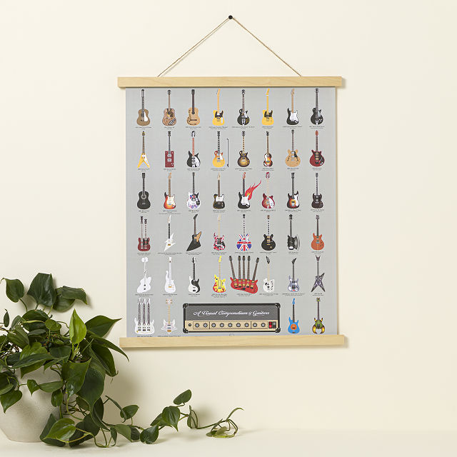 Guitars of Rock History Poster