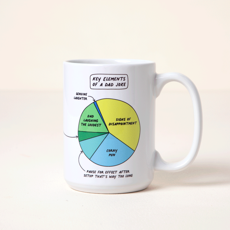 Dad Joke Every Day Interactive QR Mug