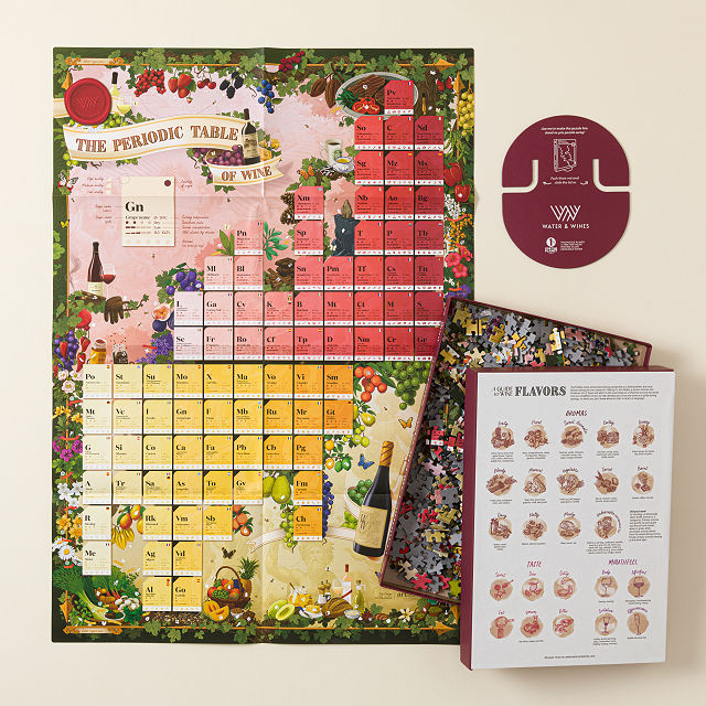 Periodic Table of Wine Puzzle
