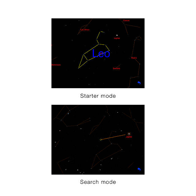 Personal Planetarium