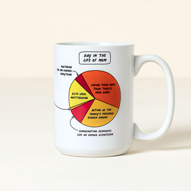 A Moment for Mom Every Day Interactive QR Mug