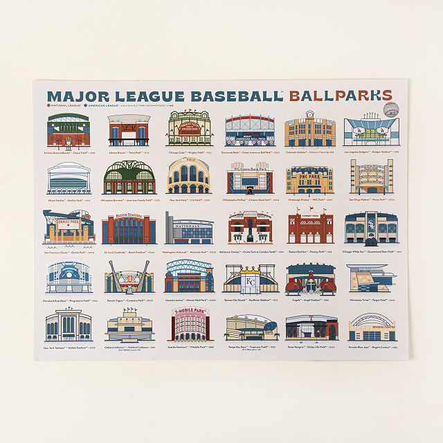 MLB Stadium Illustration Poster