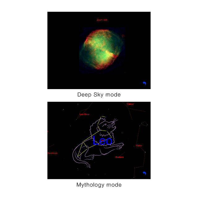 Personal Planetarium