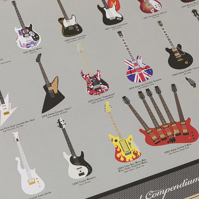 Guitars of Rock History Poster