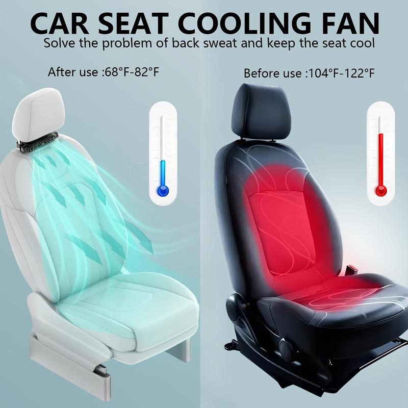 🎁 Turbo Car Seat Fan - Perfect Gift for Holidays & Special Occasions! 🚗💨 Dual USB High-Power Cooling Fan for Cars