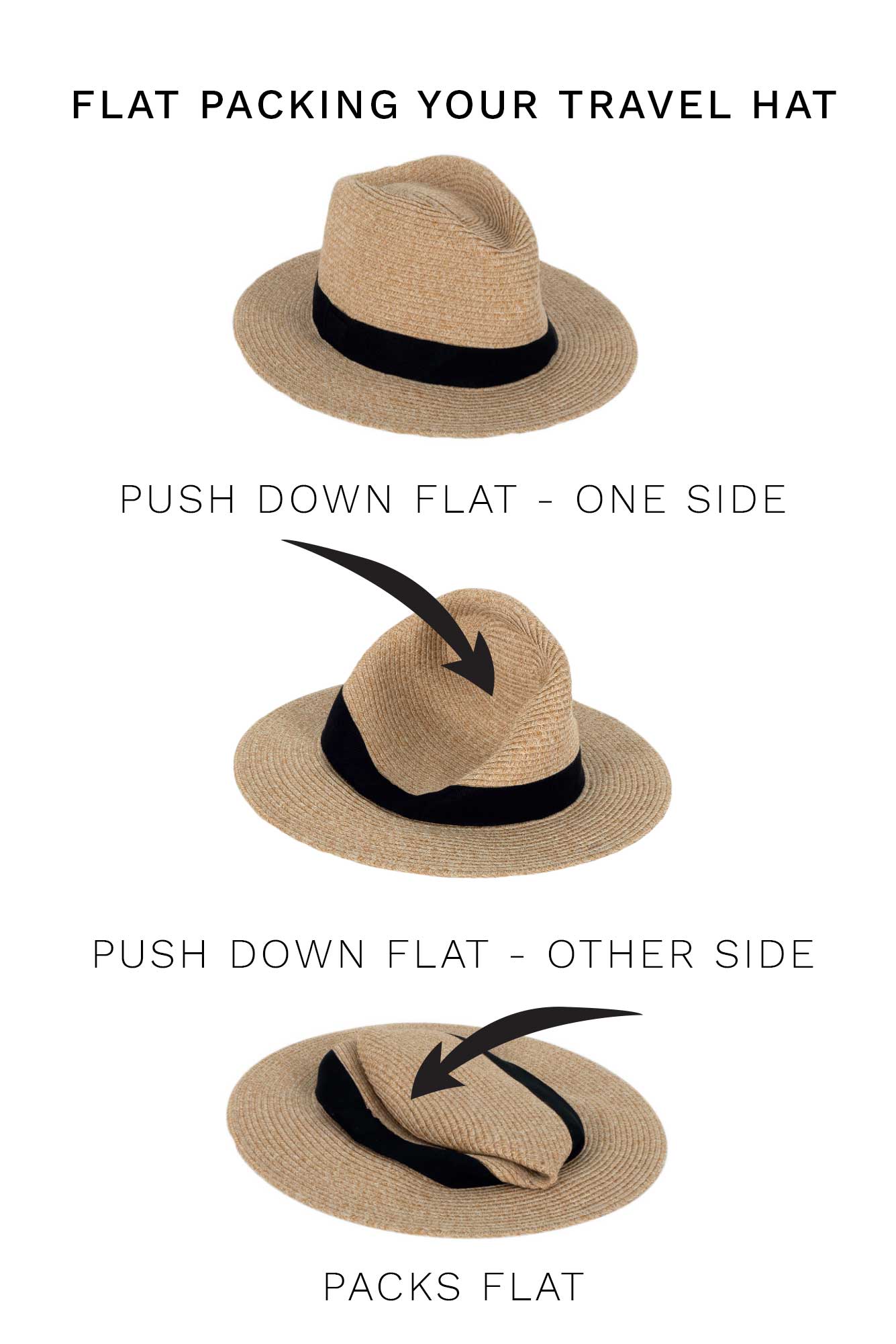 Angelsea White Travel Fedora