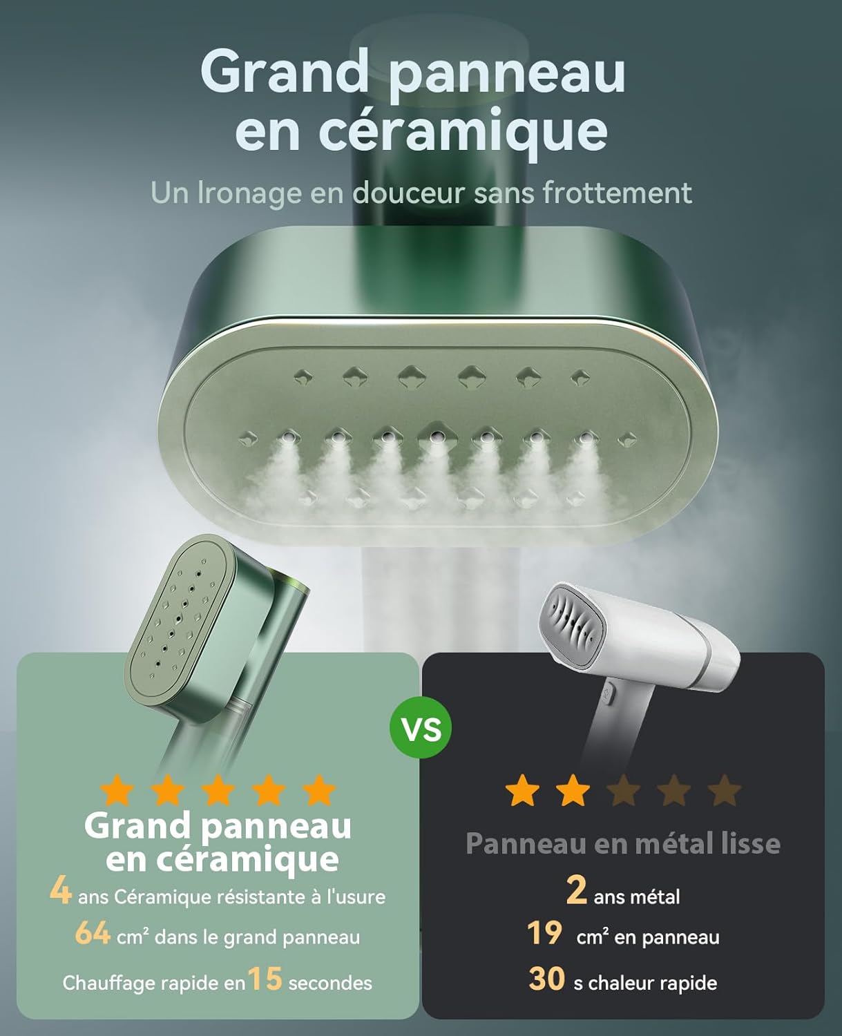 [Buy one get one free] Travel Garment Steamer, Worldwide Use (100-240V), 1000W, 22g/min Steam Vertical Iron, Large 150ml Water Tank, 2 in 1 Steamer Fast Heating in 15s Green