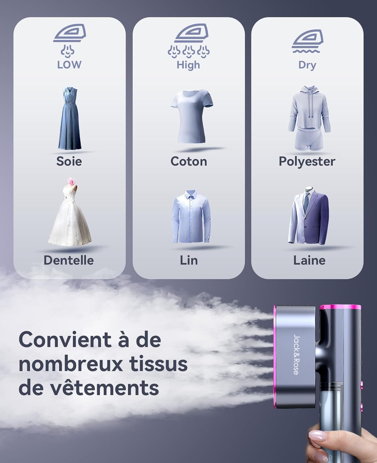 [Buy one get one free] Travel Garment Steamer, Worldwide Use (100-240V), 1000W, 22g/min Steam Vertical Iron, Large 150ml Water Tank, 2 in 1 Steamer Fast Heating in 15s Green