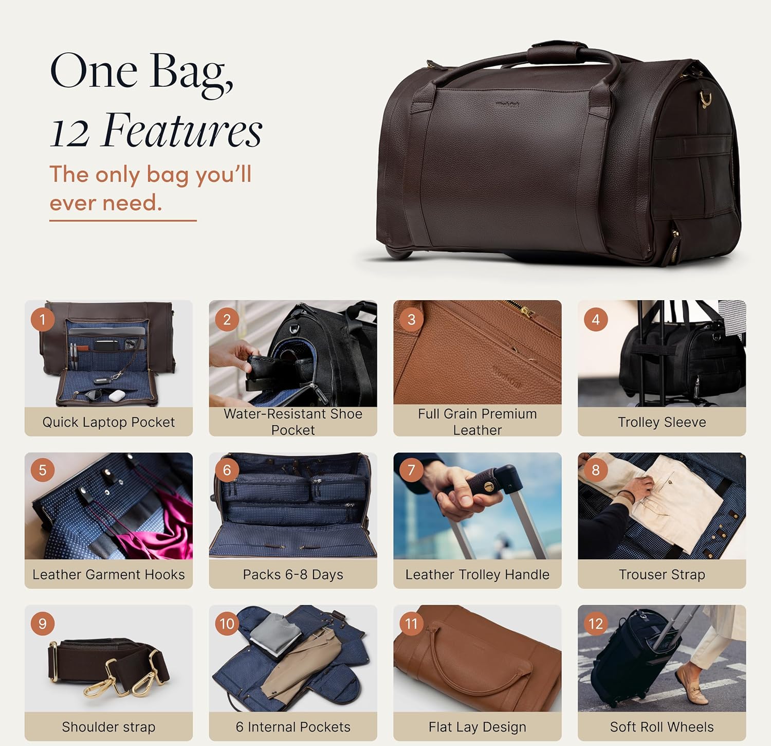 Large Duffle Bag with Wheels - Carry On Garment Duffle Bags for Travel, Overnight, Hospital, Travel Bags for Women & Men with Shoe Compartment & Tech Pocket (Leather, Chocolate)