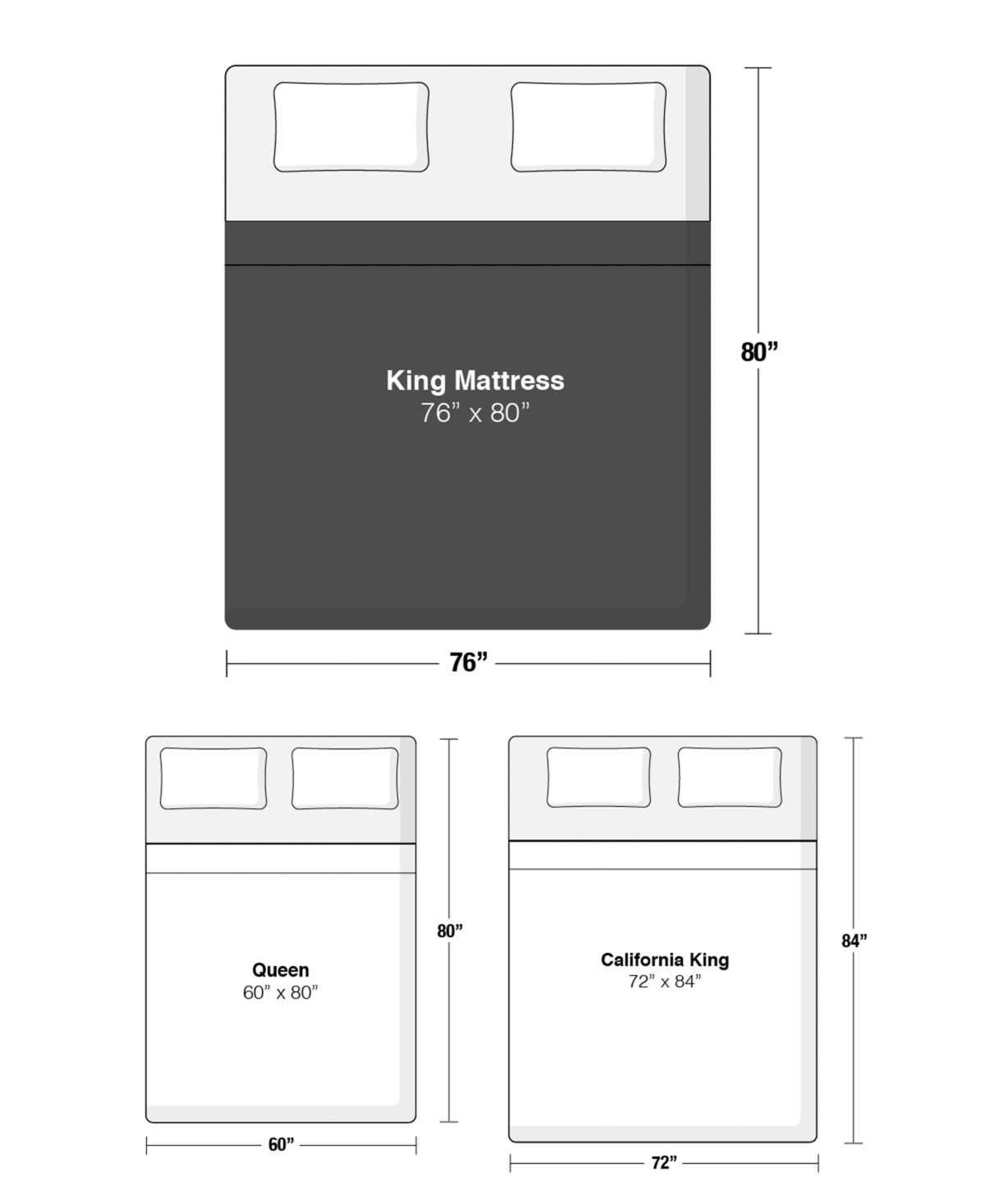 Beautyrest BR800 Plush Euro Top King Mattress itusts