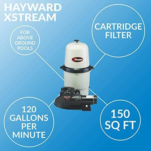 Hayward Xstream 150 Sq. ft. Cartridge Filter, 1.5HP Pump System atttf