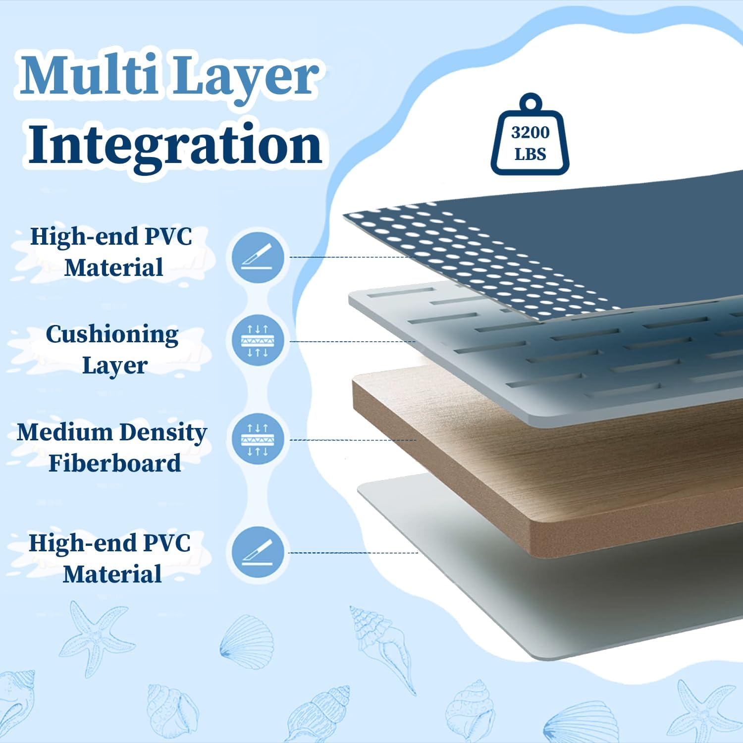 Foldable Non-Inflatable Kids' and Adults' Outdoor Swimming Pool - Hard Plastic Shell. Kid Pool for Backyard Dog Pools (158 x 76 x 20)