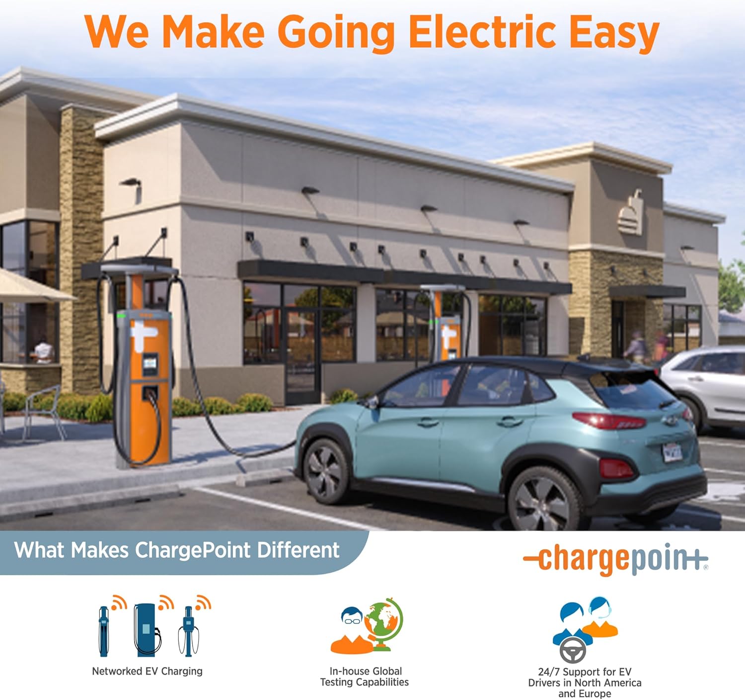 Home Flex Level 2 EV Charger. NEMA 14-50 Outlet 240V EV Charge Station. Electric Vehicle Charging Equipment Compatible with All EV Models