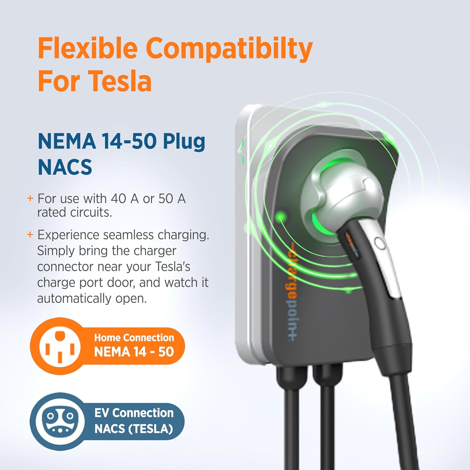 Home Flex Level 2 EV Charger. NEMA 14-50 Outlet 240V EV Charge Station. Electric Vehicle Charging Equipment Compatible with All EV Models