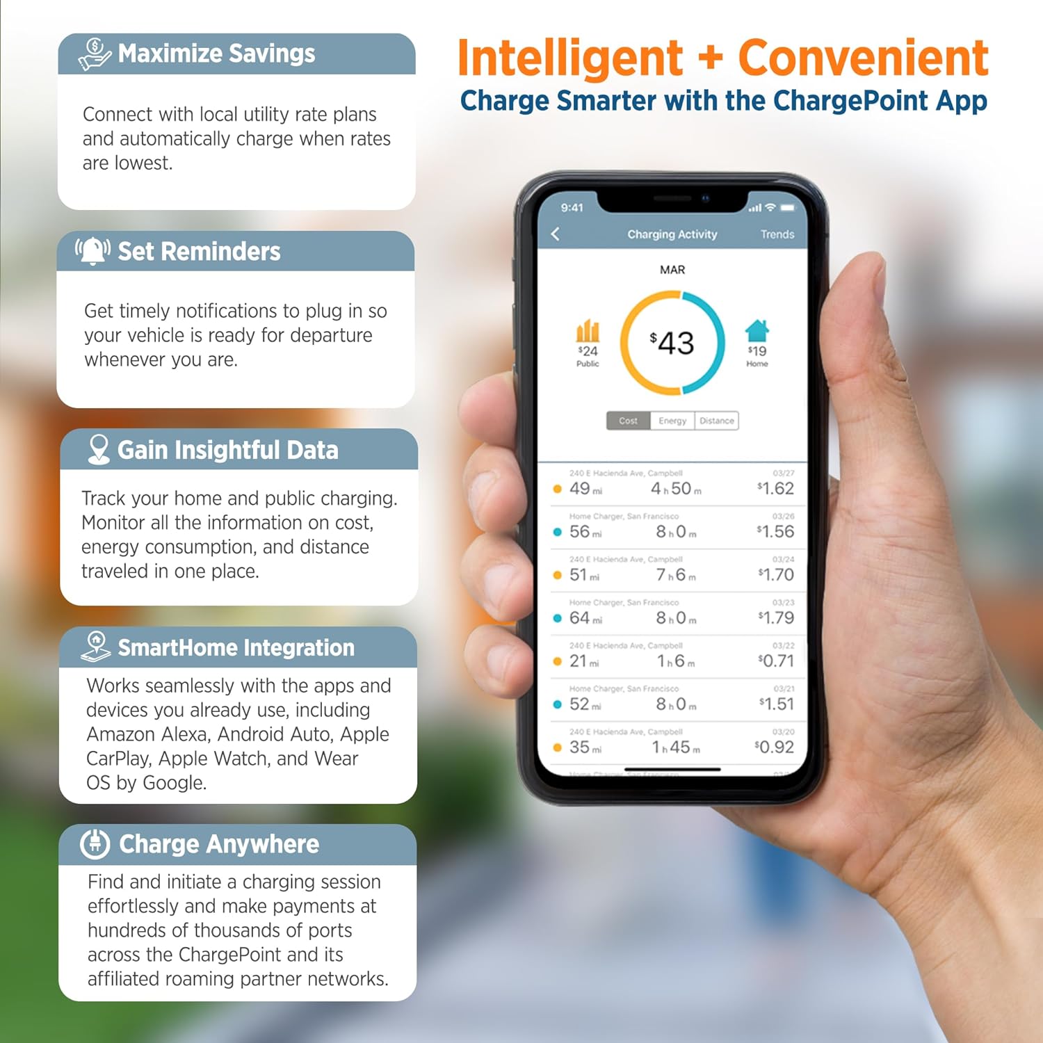 Home Flex Level 2 EV Charger. NEMA 14-50 Outlet 240V EV Charge Station. Electric Vehicle Charging Equipment Compatible with All EV Models