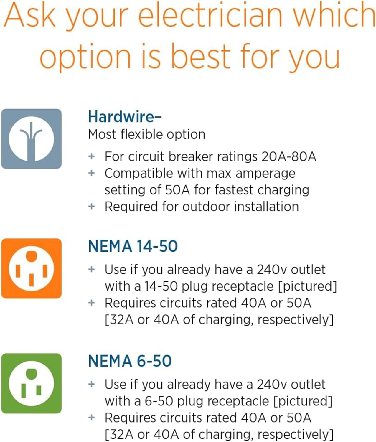 Home Flex Level 2 EV Charger. NEMA 14-50 Outlet 240V EV Charge Station. Electric Vehicle Charging Equipment Compatible with All EV Models