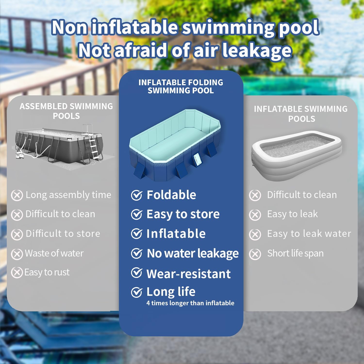 Foldable Non-Inflatable Kids' and Adults' Outdoor Swimming Pool - Hard Plastic Shell. Kid Pool for Backyard Dog Pools (158 x 76 x 20)