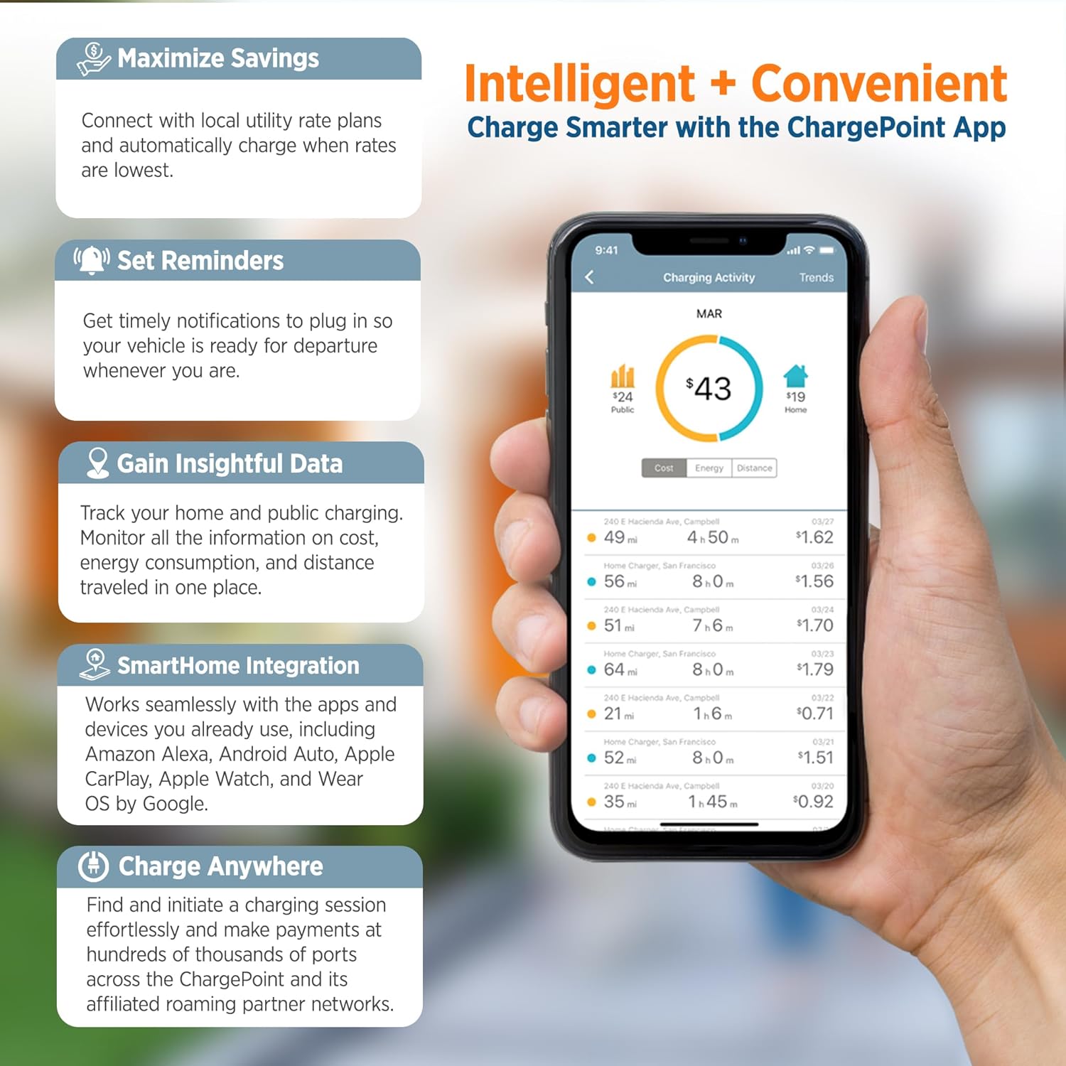 Home Flex Level 2 EV Charger. NEMA 14-50 Outlet 240V EV Charge Station. Electric Vehicle Charging Equipment Compatible with All EV Models