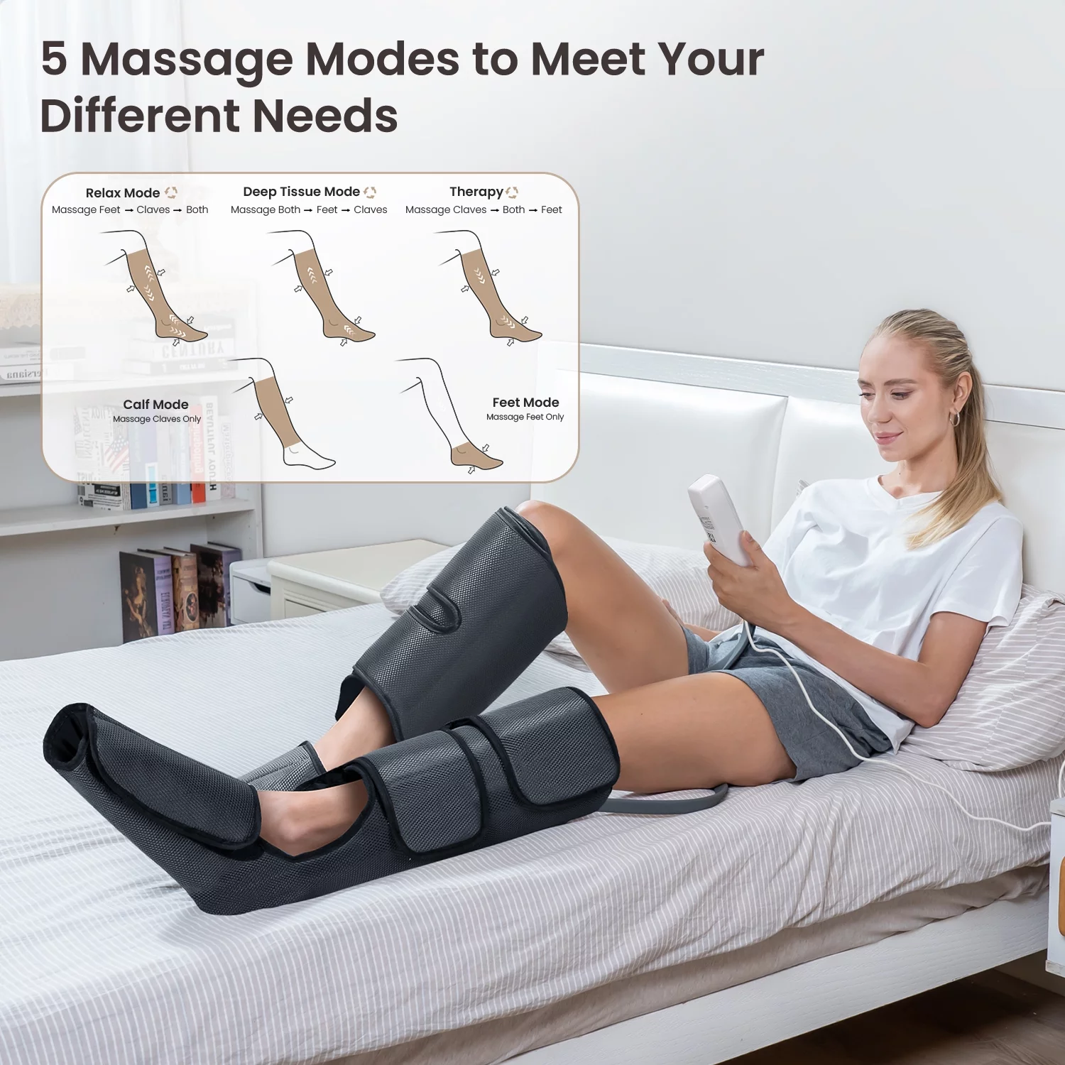 PureHeal Leg Massager for Circulation. Air Compression Foot and Leg Massage with 5 Modes and 5 Intensities. Black