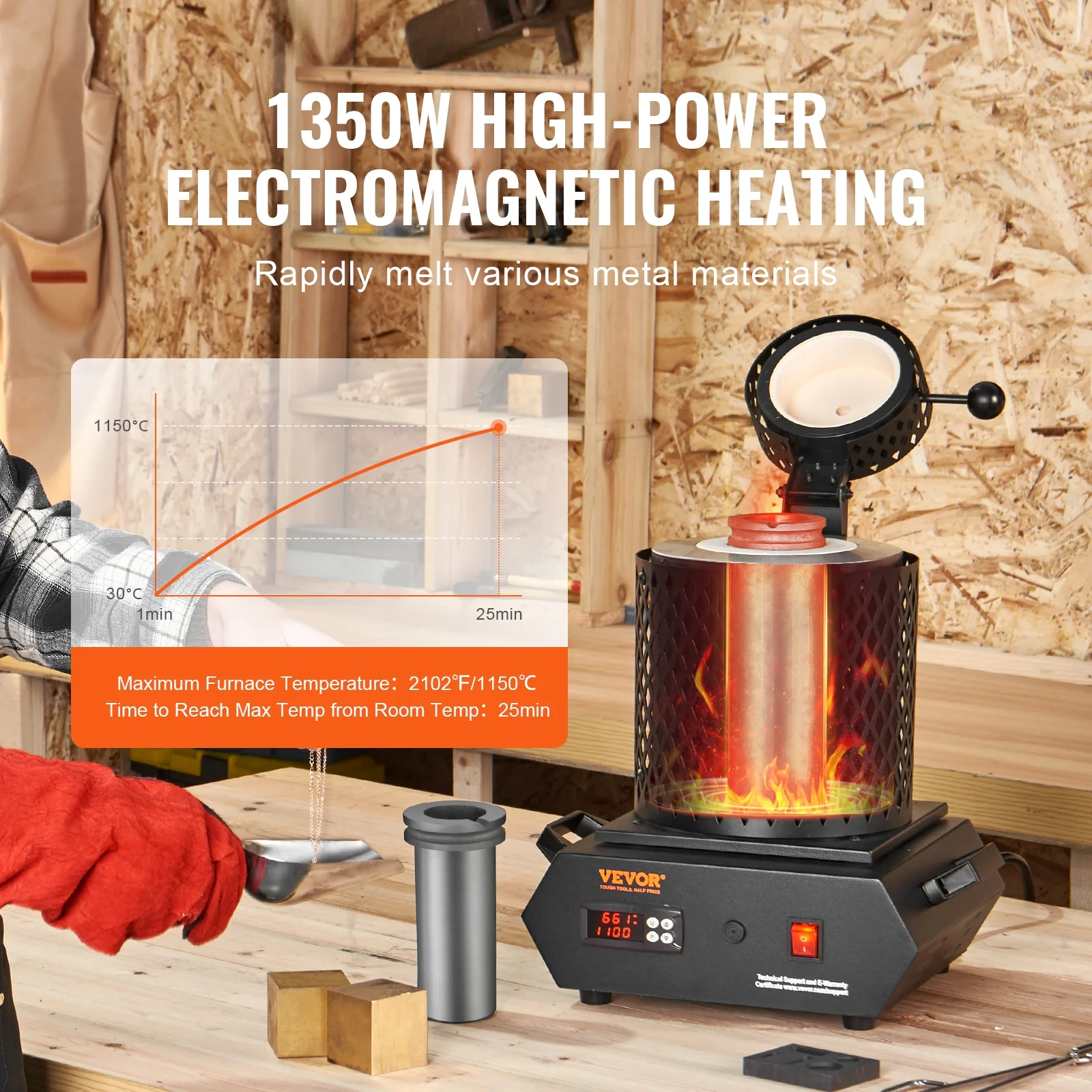 SKYSHALO Gold Melting Furnace. 1+3 KG Electric Digital Smelting Furnace. 1350W 2102�?1150�?Electric Melting Furnace Casting Refining Jewelry Precious Metals Gold Silver Copper Aluminum