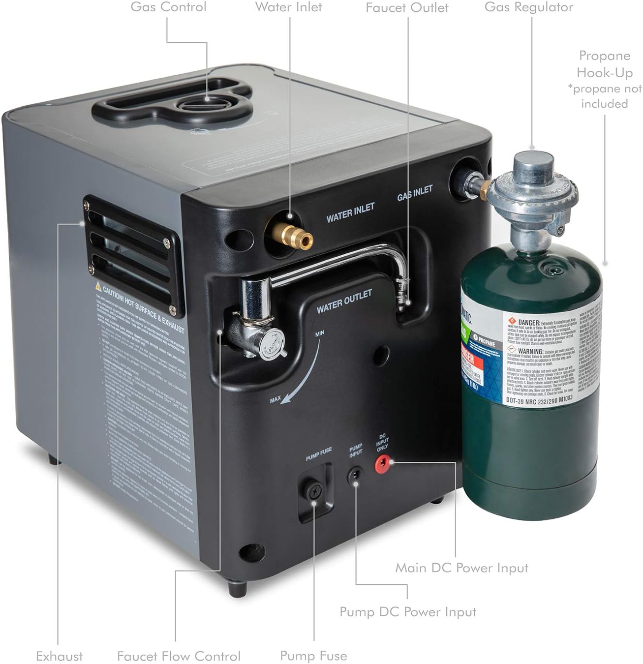 Portable Propane Water Heater & Shower Pump  ?Compact Outdoor Cleaning & Showering System w/ LCD & Auto Safety Shutoff for Instant Hot Water While Camping. Hiking  ?Carry Case Included