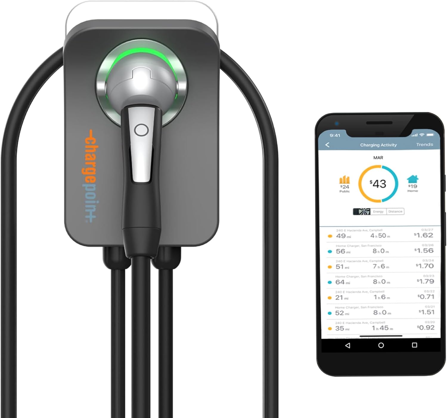 Home Flex Level 2 EV Charger. NEMA 14-50 Outlet 240V EV Charge Station. Electric Vehicle Charging Equipment Compatible with All EV Models