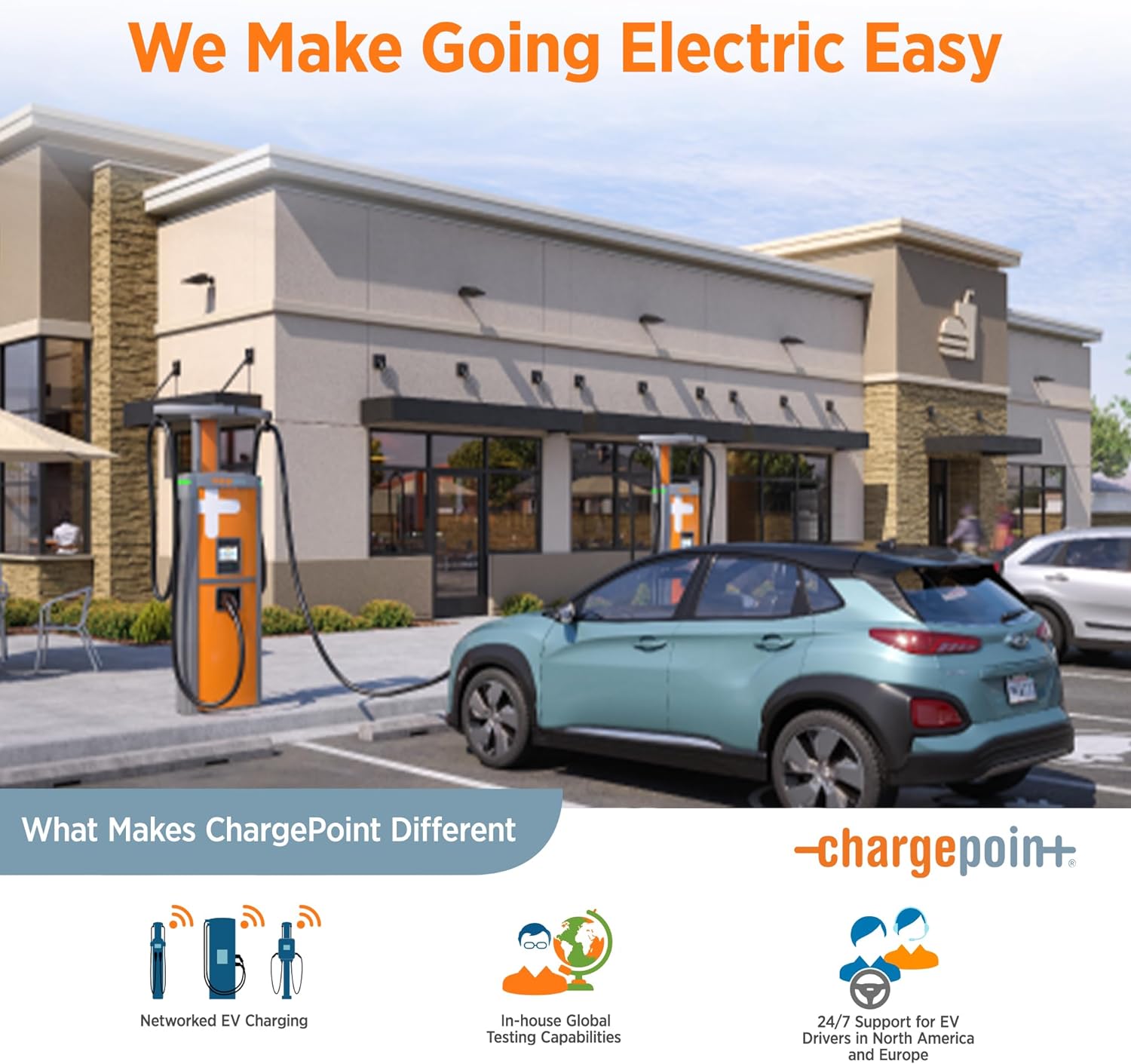 Home Flex Level 2 EV Charger. NEMA 14-50 Outlet 240V EV Charge Station. Electric Vehicle Charging Equipment Compatible with All EV Models