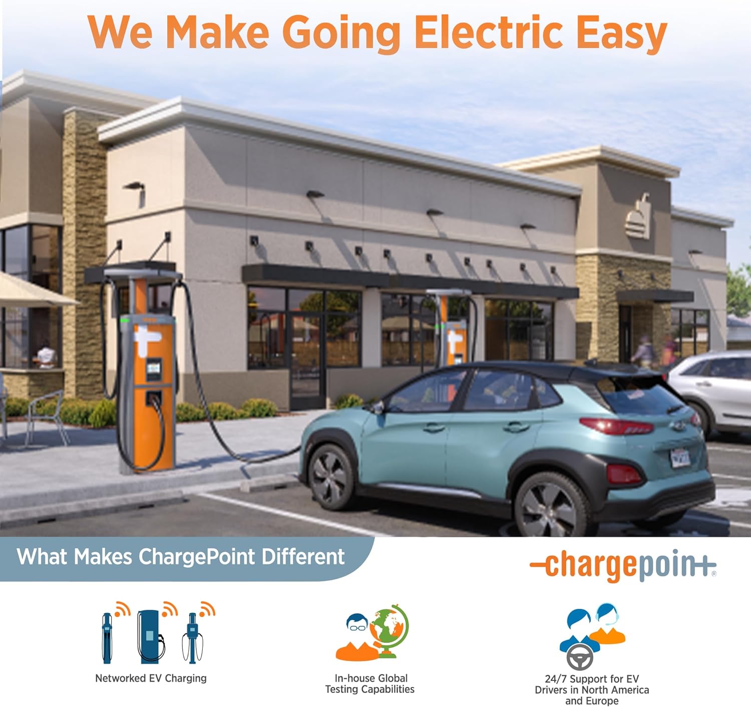 Home Flex Level 2 EV Charger. NEMA 14-50 Outlet 240V EV Charge Station. Electric Vehicle Charging Equipment Compatible with All EV Models