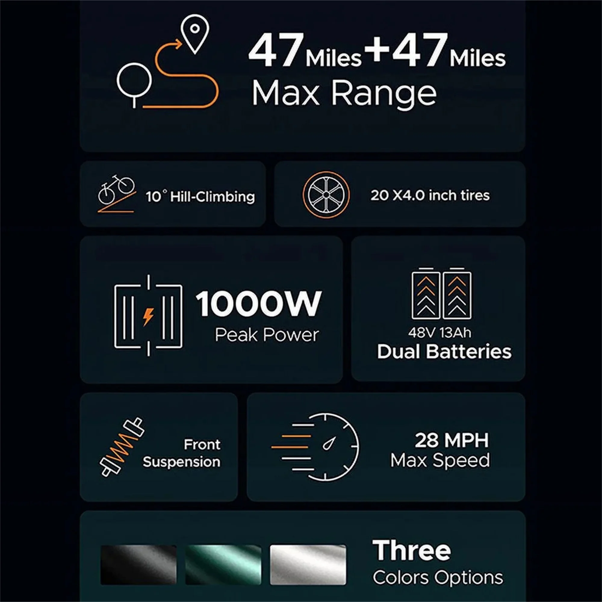 AKEZ Electric Bike for Adults - 1000W 28mph Moped Ebike with 48V 13A Removable Battery. Up to 94 Miles All Terrain Off Road E-Bike with 20*4.0 Fat Tire.Full Suspension.7-Speed UL Certified