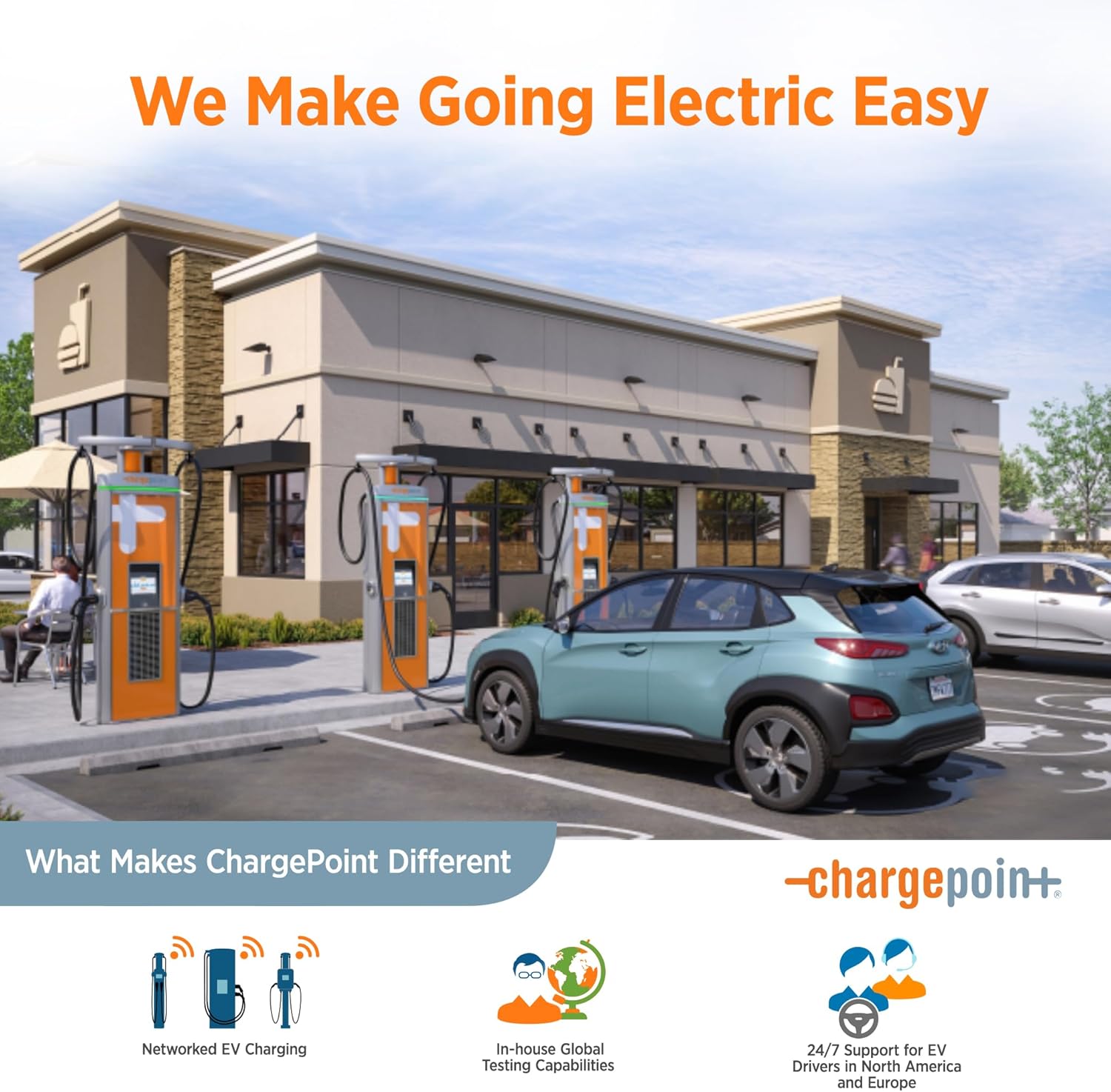 Home Flex Level 2 EV Charger. NEMA 14-50 Outlet 240V EV Charge Station. Electric Vehicle Charging Equipment Compatible with All EV Models