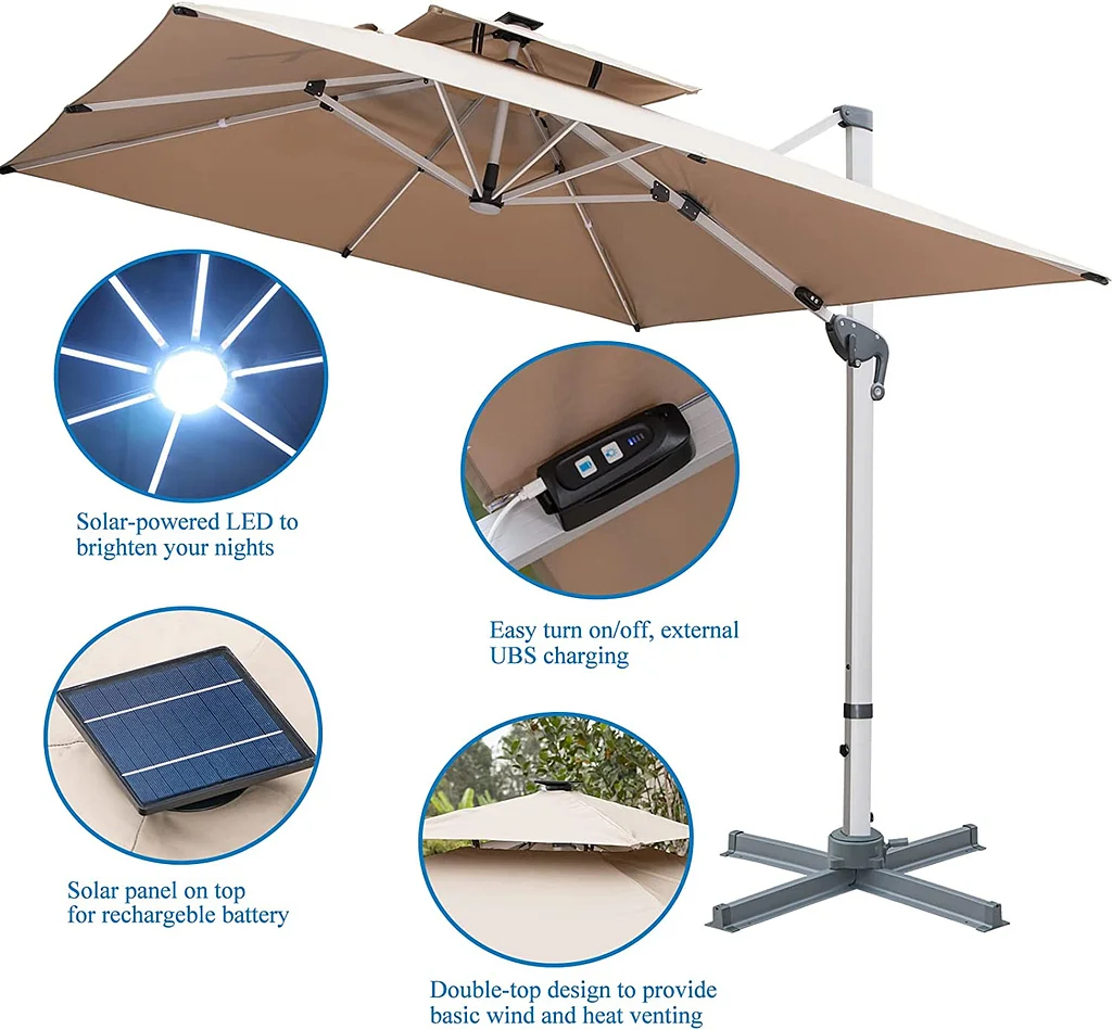 Limit one piece per personš„Clearanceš„Solar Powered LED Patio Umbrellaš„ free shipping