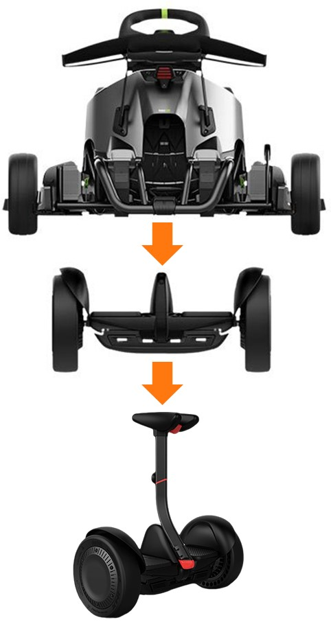Limit one piece per person💥The Best Toy For Everyone - Smart 2 in 1 Go-Kart