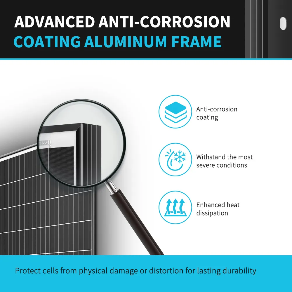 320 Watt Monocrystalline Solar Panel-5-pack,8-pack, and 10-pack available.